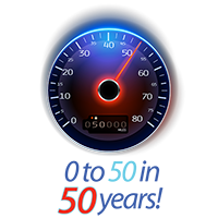 0 to 50 in 50 years